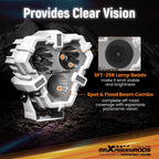 5" LED Work Light Pods for Offroad Truck ATV (DRL)