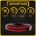 T-shape Rubber Molding Seal Trim for SUV Car Windscreen & Sunroof (Universal)