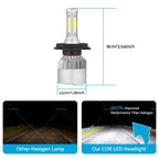2X H4 LED Headlight Globes Kit Hi/Low Beam 9000LM for HB2 9003