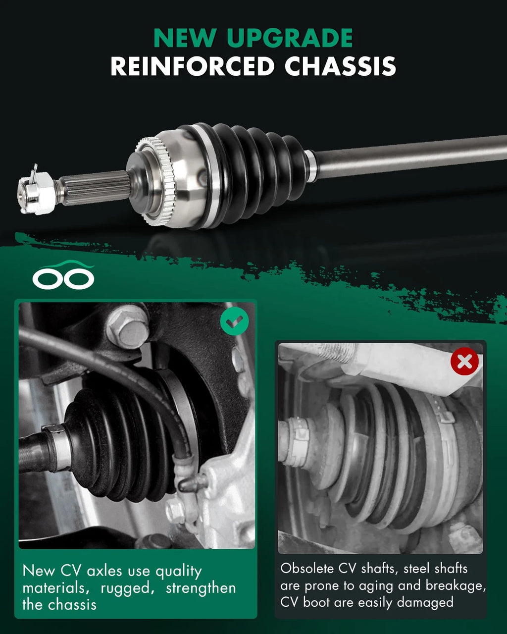 Front Right CV Axle for Chrysler Sebring Dodge Stratus Mitsubishi Eclipse (2001–2006)