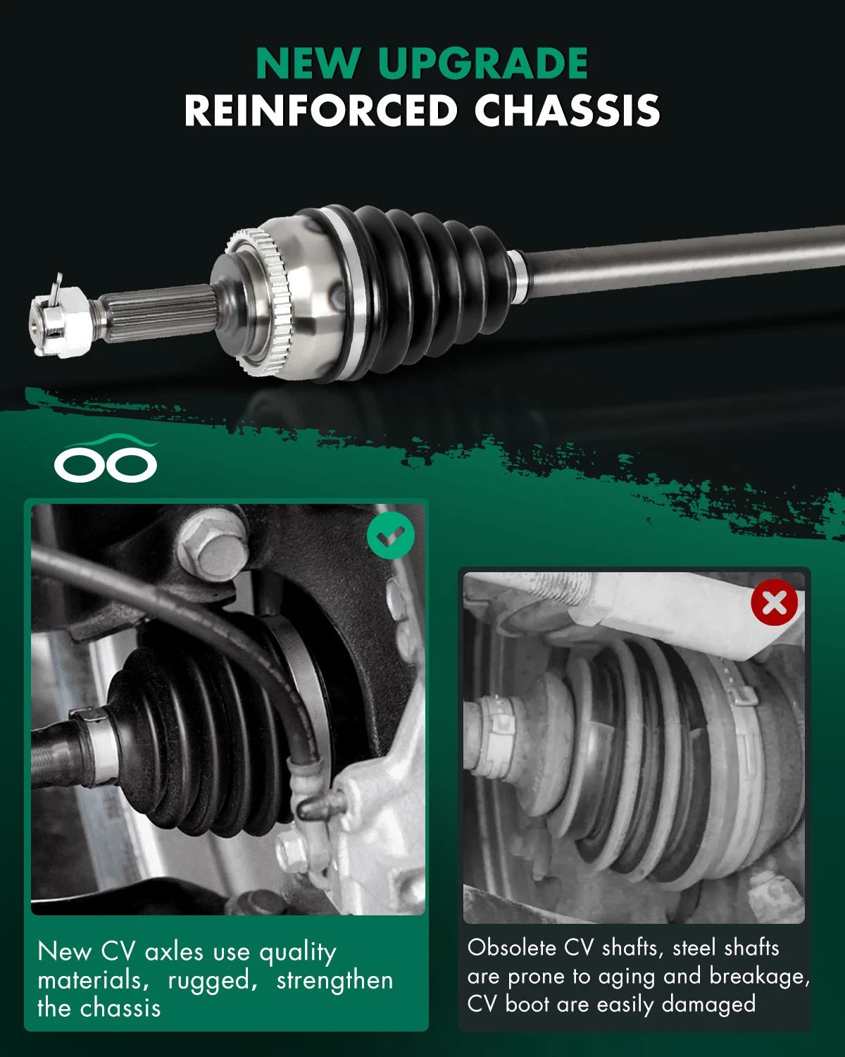 Front Right CV Axle for Chrysler Sebring Dodge Stratus Mitsubishi Eclipse (2001–2006)
