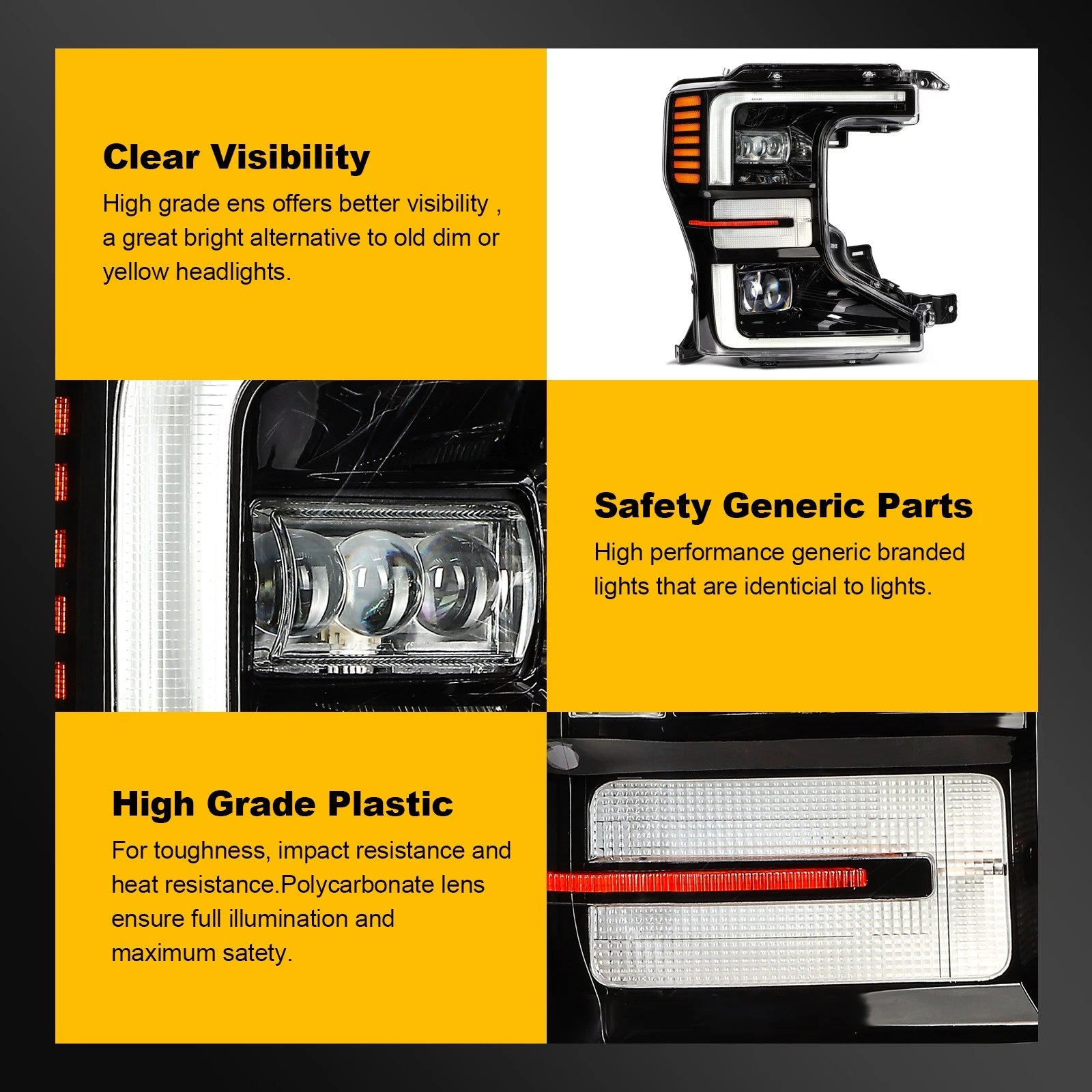 Right Side Black Amber LED Headlight for Ford F250 F350 Super Duty
