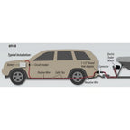 Wiring Kit for TRAC Outdoor Vehicle (69140)