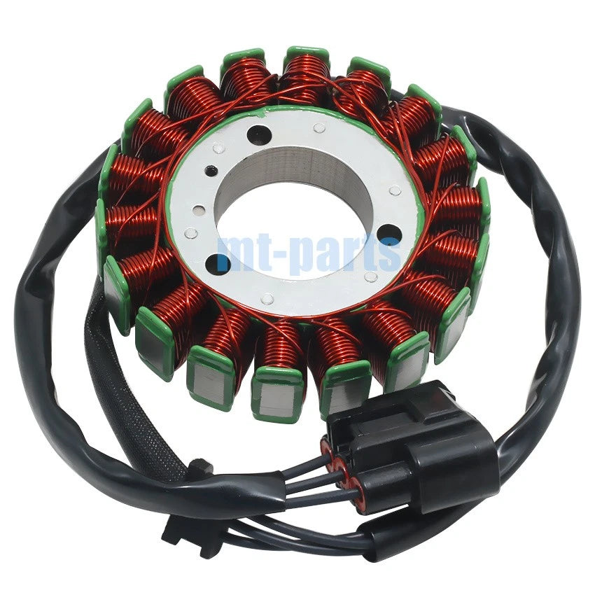 Stator Coil for ChangJiang 650 CJ650, 750 CJ750 (Euro5)