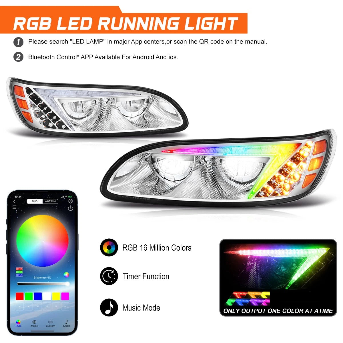 Full LED Signal RGB DRL Headlights for Peterbilt 325 330 340 382 387 (1999–2020)