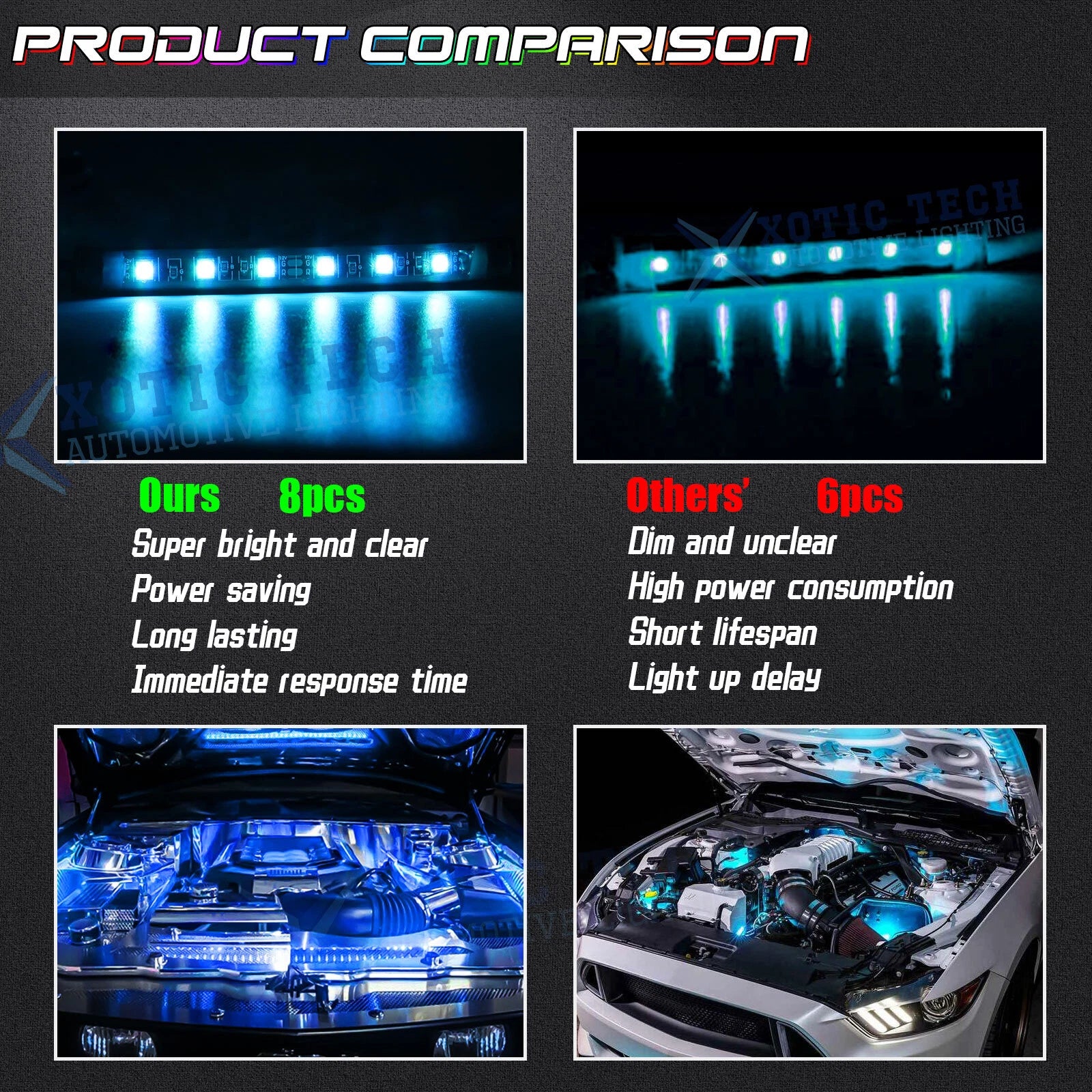 48-LED Engine Bay Underhood Glow Neon Light Strip for RF Wireless Remote (-)