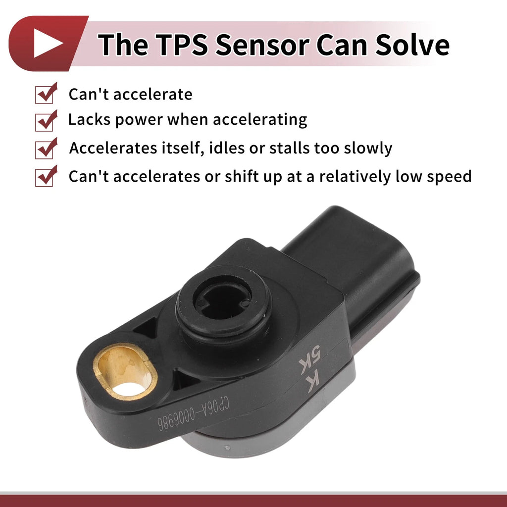 Throttle Position Sensor for Suzuki Quadracer 450 LTR450 (2006–2011)
