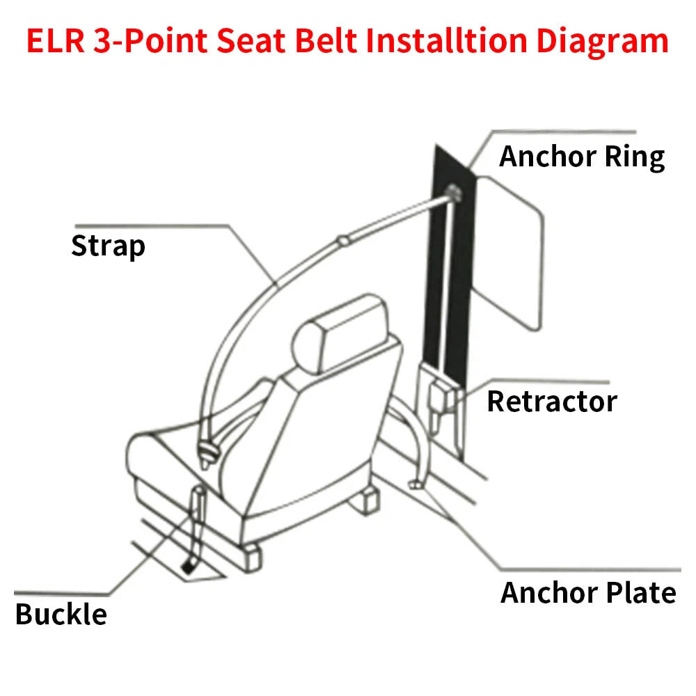 3 Point Retractable Safety Harness Seat Belt Mount Universal