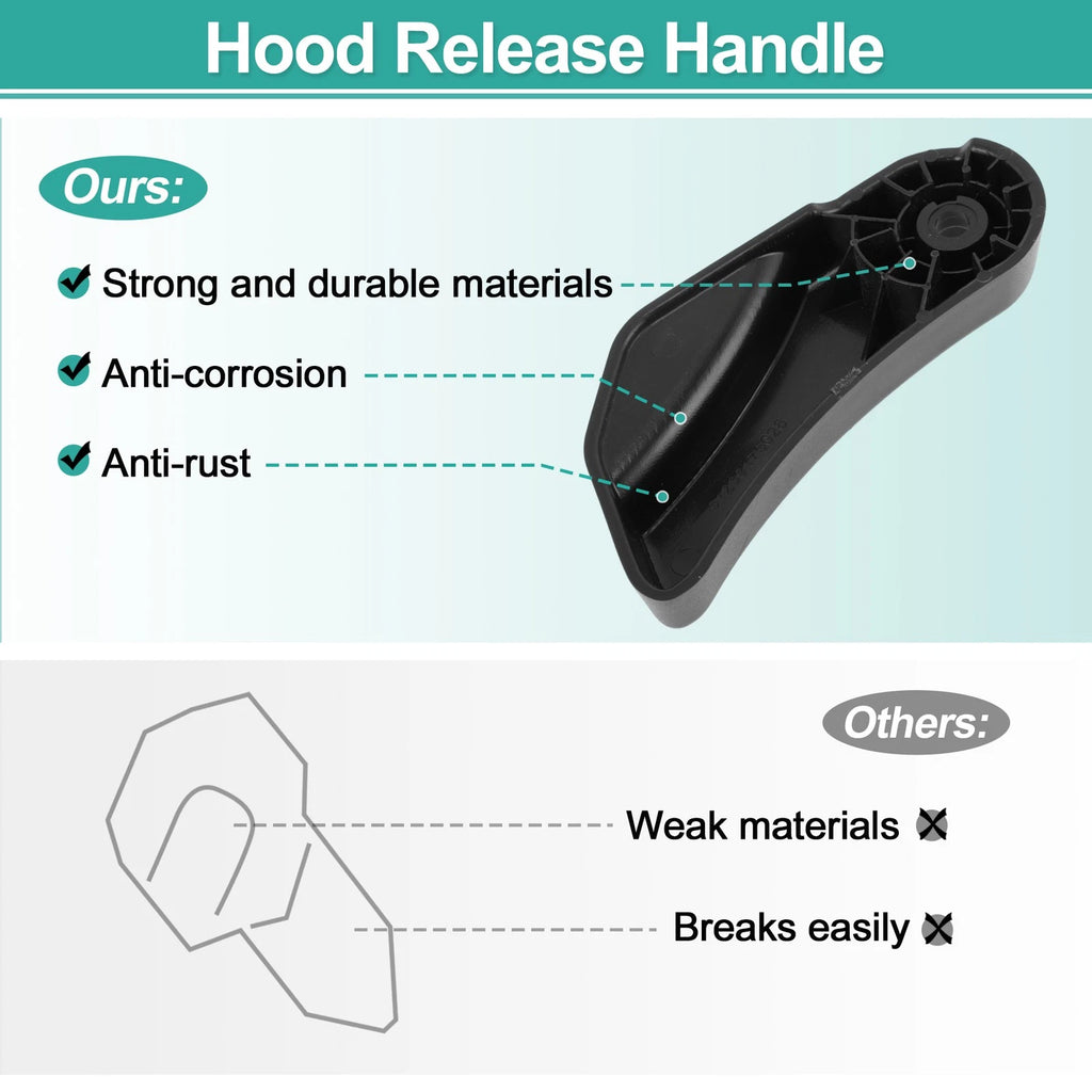 Hood Latch Release Handle for BMW X3 (F25) No. 51239175028