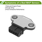 MAP Sensor for Hyundai Santa Fe (2003–2006) No.2737038010