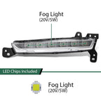 LED Fog Light for Lincoln MKZ (2017–2020) Left Side