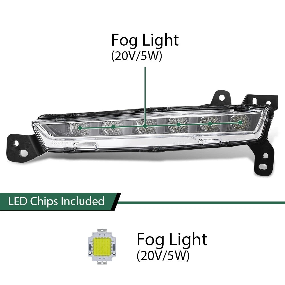 LED Fog Light for Lincoln MKZ (2017–2020) Left Side