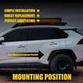 Rear Door Flare Arch Trim Molding Left Driver Side for Toyota RAV4 (2019–2024)
