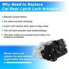 3B4839015AE Rear Left Power Door Lock Actuator for Volkswagen Golf (1999–2006)