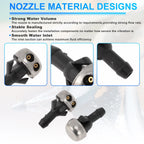 2X Windshield Washer Nozzle for Mercedes-Benz 300D (1982–1985) No.A1078600147