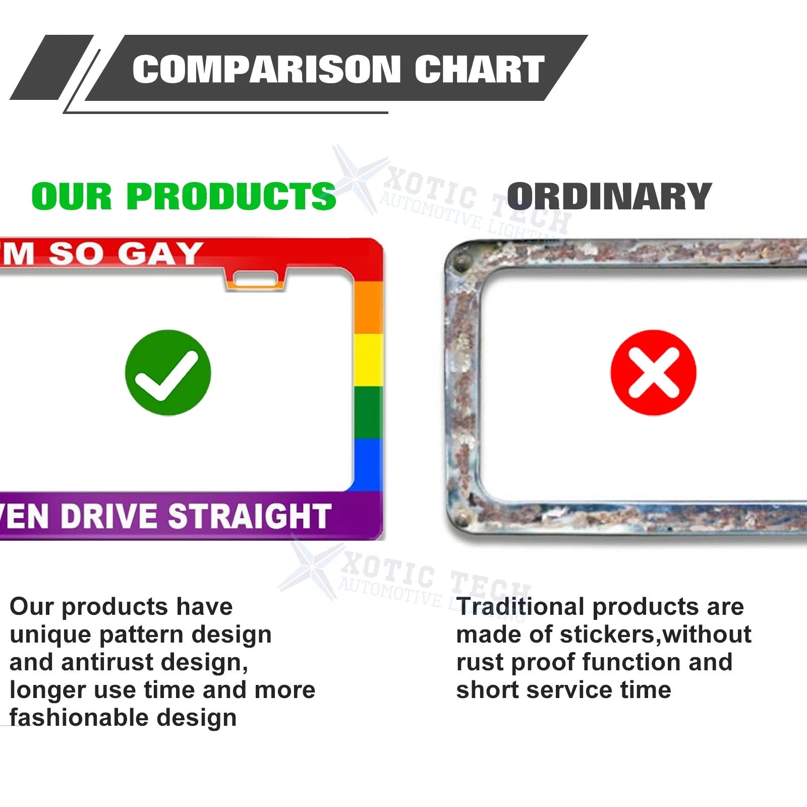 Decorative License Plate Frame Stainless Steel for Universal (2000-2000)