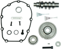 S&S Cycle Cam Kit 465G for Harley-Davidson M8 (2017–2023) 330-0624