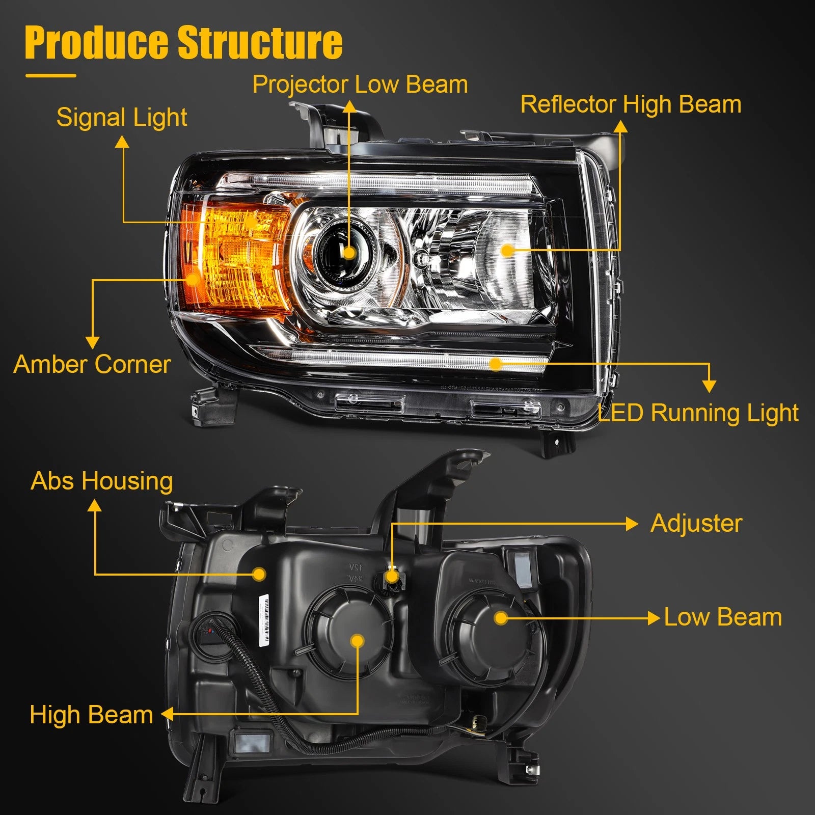 Right Side Headlight for GMC Canyon (2015–2022) with Bulbs and DRL