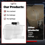 Coolant Reservoir Overflow Tank with Cap for Buick LaCrosse (2010)