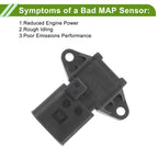 MAP Sensor for Ford Ranger (2005–2011) A2C80459600