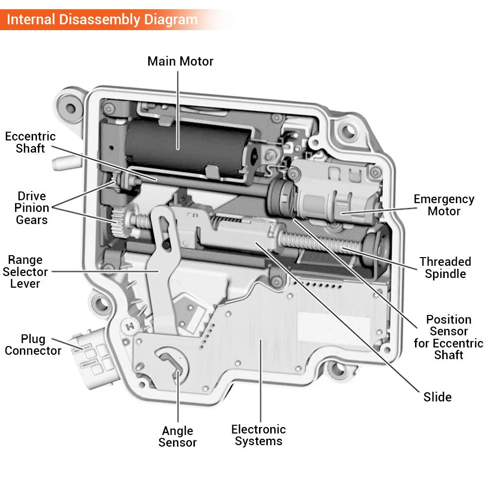 Intelligent Servo Module for Mercedes-Benz (2006–2010) A0002701852