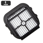 Filter Kit for Laresar S7 Pro (2022–2023) Washable Reusable