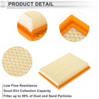 Engine Air Filter No. 12565752/10354942 for Chevrolet Uplander (2005–2008)