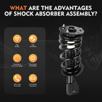 2X Complete Struts Shocks Springs & Mounts for Chevy Cavalier (1999–2005)