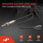 O2 Oxygen Sensor for Jeep Grand Cherokee (1999-2000)