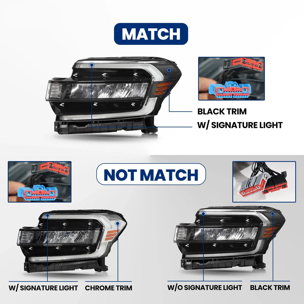 Full LED Headlight Set for Ford Expedition (2022–2024) Right + Left Pair