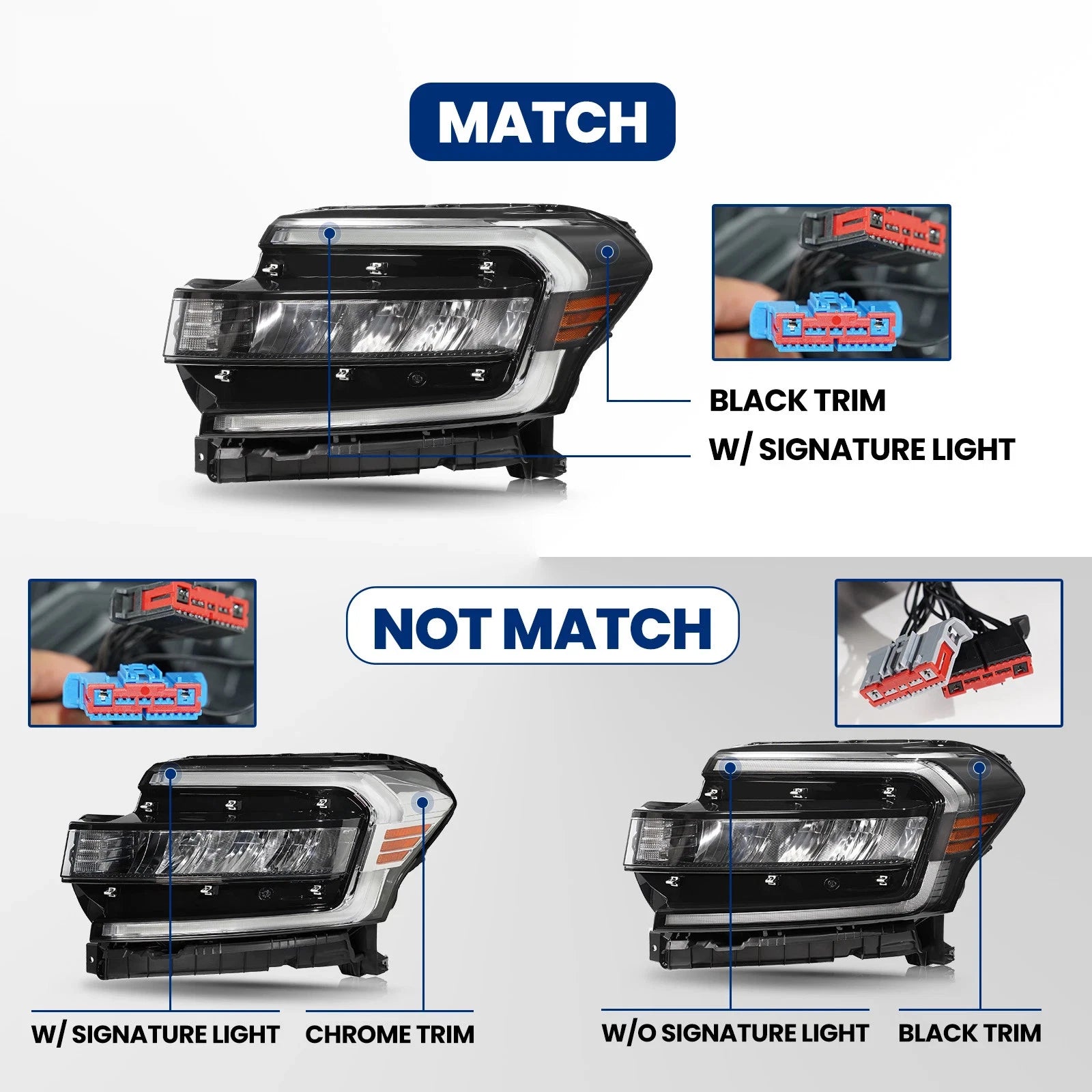 Full LED Headlight Set for Ford Expedition (2022–2024) Right + Left Pair