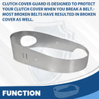 Belt Clutch Cover Guard for Can Am Maverick X3 Max (2017–2023)