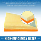 Engine Air Intake Filter No. 2700940004 for Mercedes-Benz CLA250 (2014–2020)
