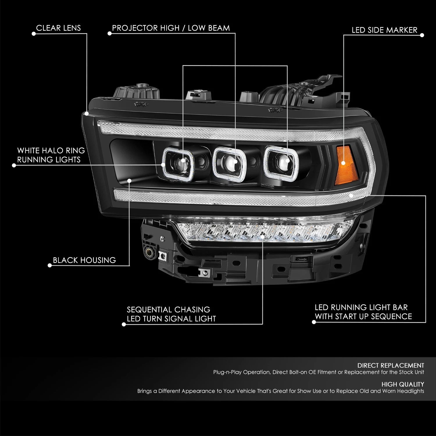 Black Amber LED Sequential Chasing Projector Headlights for Ram 2500 3500 (2019–2024)