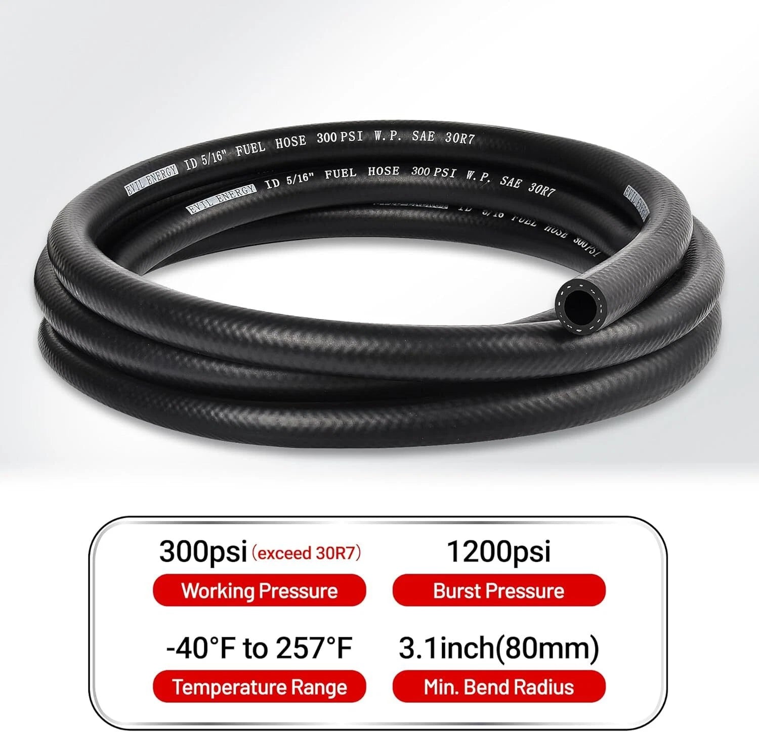 Fuel Hose Line for Universal Fitment (2015–2025)