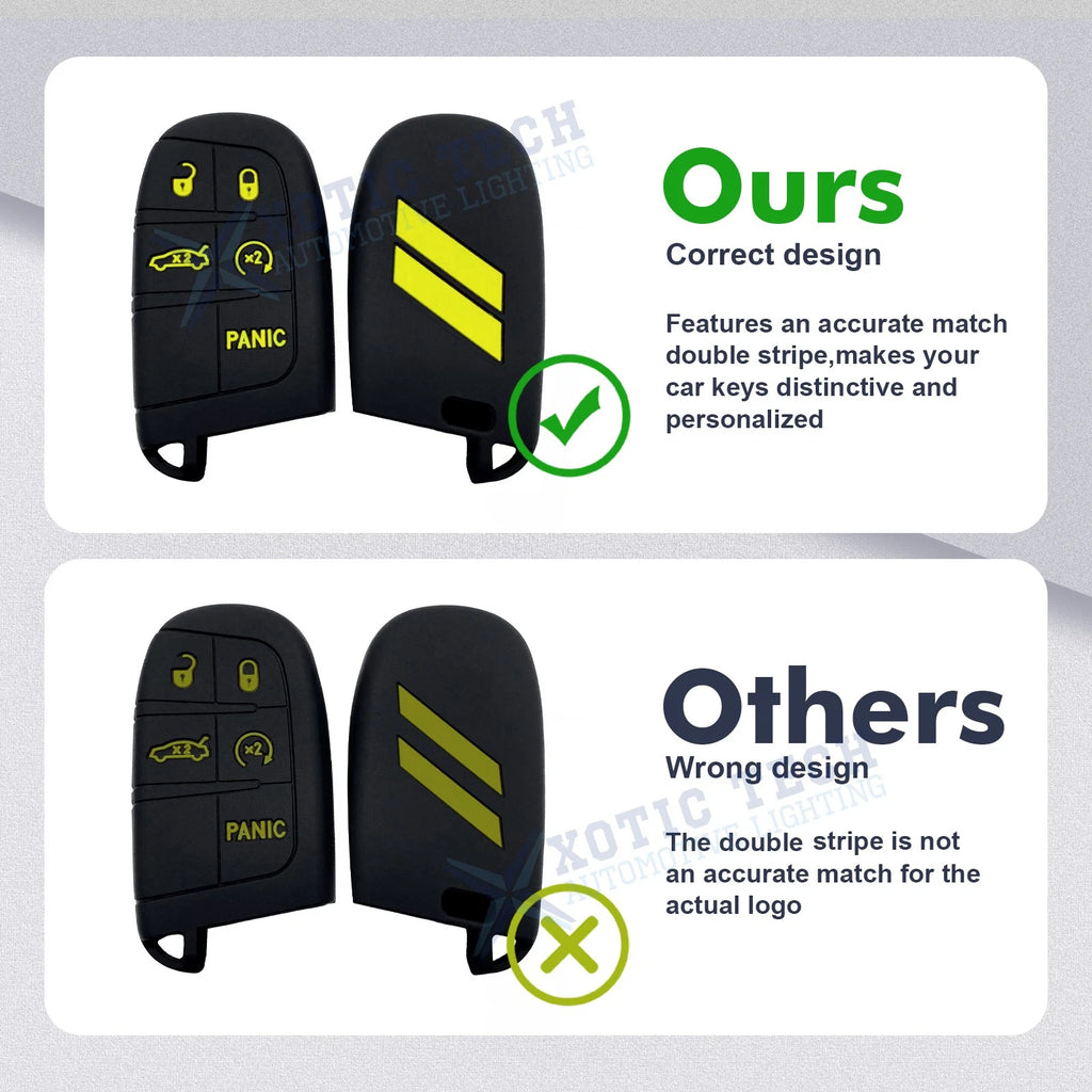 Silicone Remote Smart Key Fob Shell Cover for Jeep Chrysler Dodge (2014-2024)