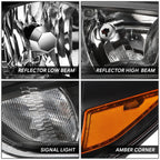 Pair of Black Housing Amber Side Headlights for Ford Focus (2015–2018)