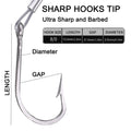 Fishing Bait for Sea Fishing Boat (No specific years or models provided)
