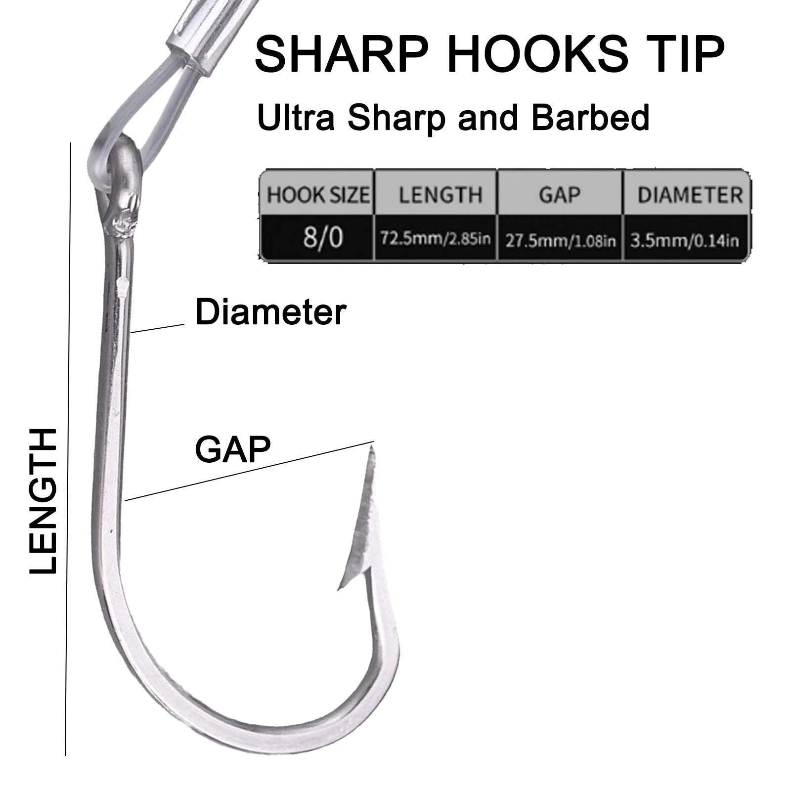 Fishing Bait for Sea Fishing Boat (No specific years or models provided)