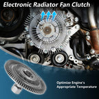 Engine Cooling Fan Clutch for Dodge Ram 1500 3.9L V6 (1994–2001) No. 52027883AB