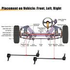 2pcs Front Sway Bar Links K750019 K750048 for Ford Taurus, Mercury Sable (1986–1999)