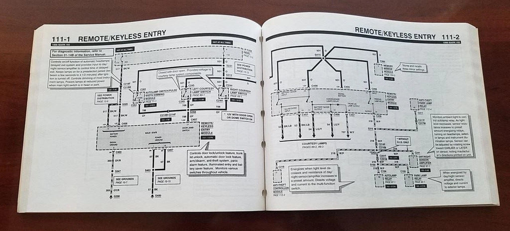 Electrical Vacuum Manual EVTM for Lincoln Mark VIII (1996) FPS-12120-96