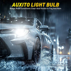 Set of 2 LED Headlight Bulbs for D2S D2C D2R D2H (6500K)