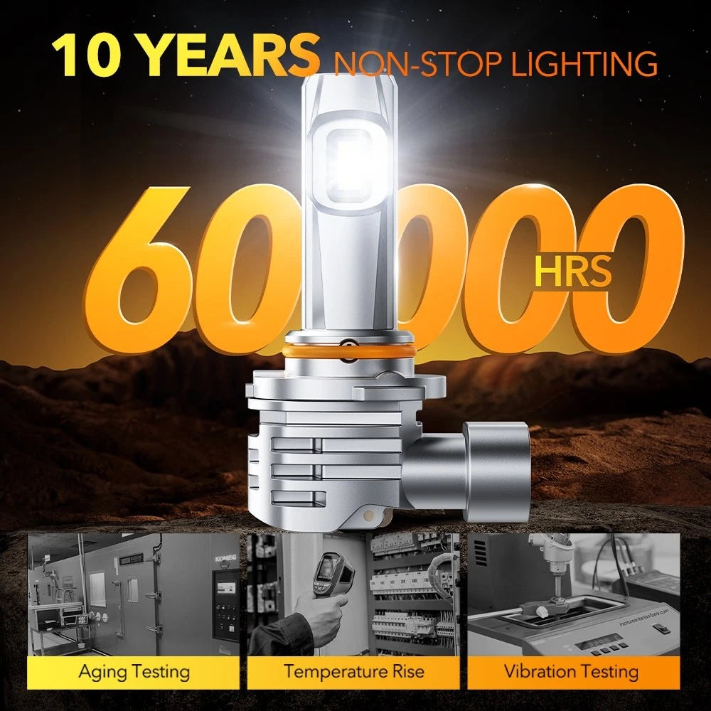 2X OXILAM 9005 LED Headlight Kit for HB3 (6500K)