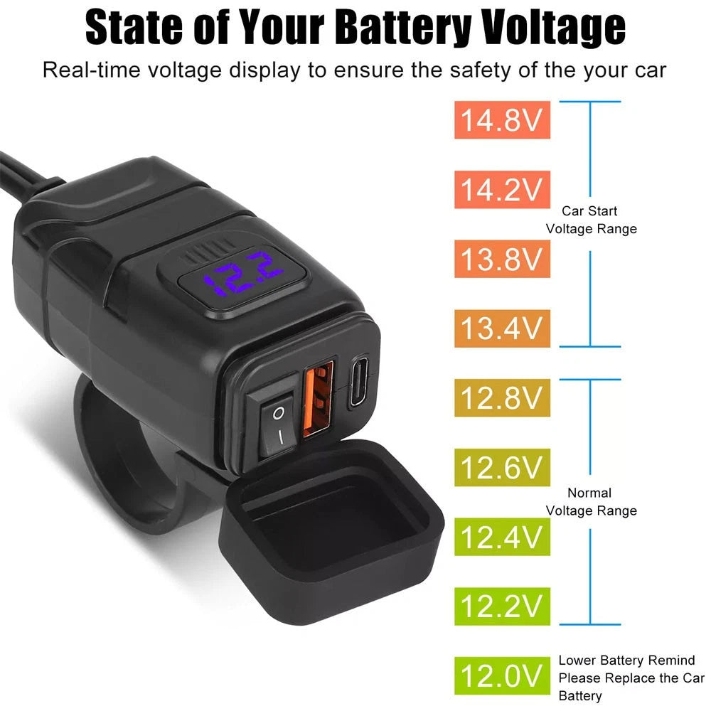 Dual USB Fast Charger Adapter for Motorcycle (Universal)