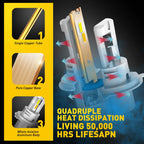 LED Headlight Bulb Kit for H4 9003 (80000LM)