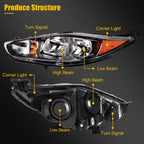Headlights for Ford Fiesta (2014–2018) Black Housing Pair