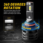 AUXITO 9005 HB3 LED Headlight Lamp High Beam 20000LM for