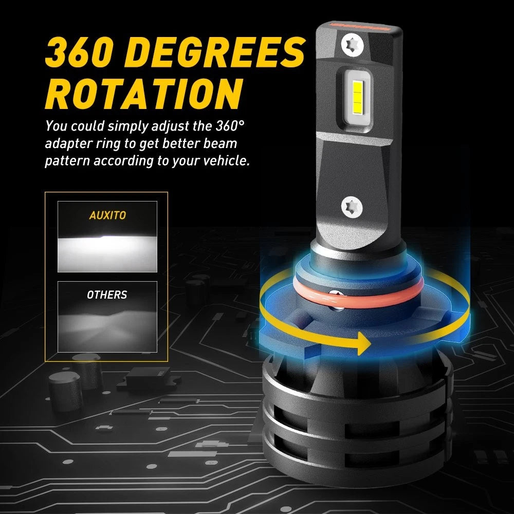 AUXITO 9005 HB3 LED Headlight Lamp High Beam 20000LM for