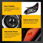 Left Side Headlight Assembly with Projector for Chevy Spark (2019–2022)